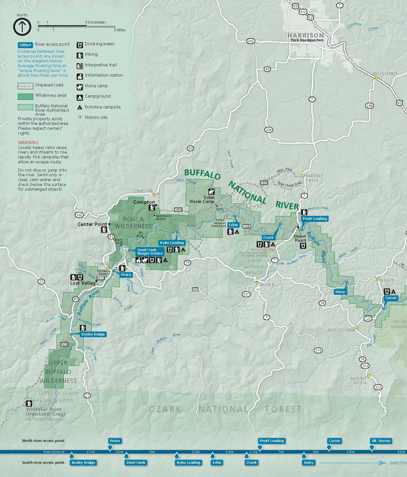 Upper District Paddling Buffalo National River (U.S. National Park