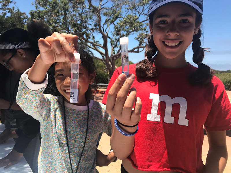 Students with the data they collected