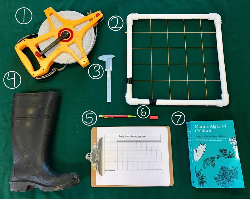 Photo of equipment used for Field Notes