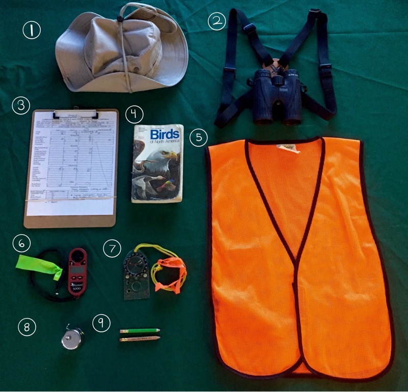 Tools used for Monitoring