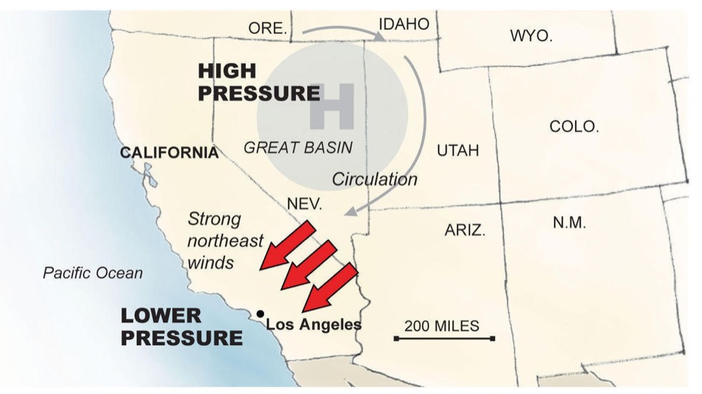 a map showing the high- and low-pressure systems that lead to the Santa Ana Winds.