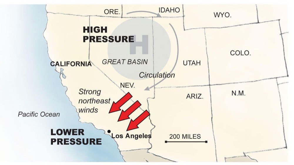 a map showing the high- and low-pressure systems that lead to the Santa Ana Winds. a map showing the high- and low-pressure systems that lead to the Santa Ana Winds.