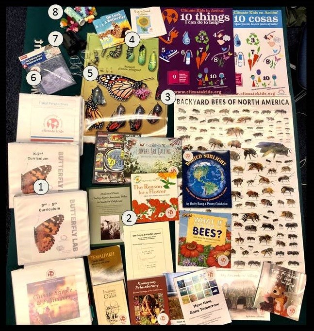 Overview of the Climate Kids Traveling Trunk