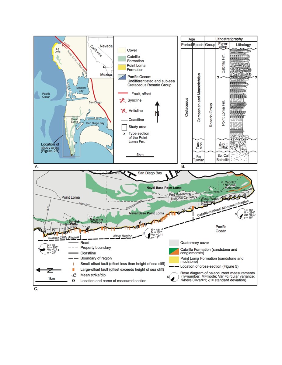 Geology of Point Loma