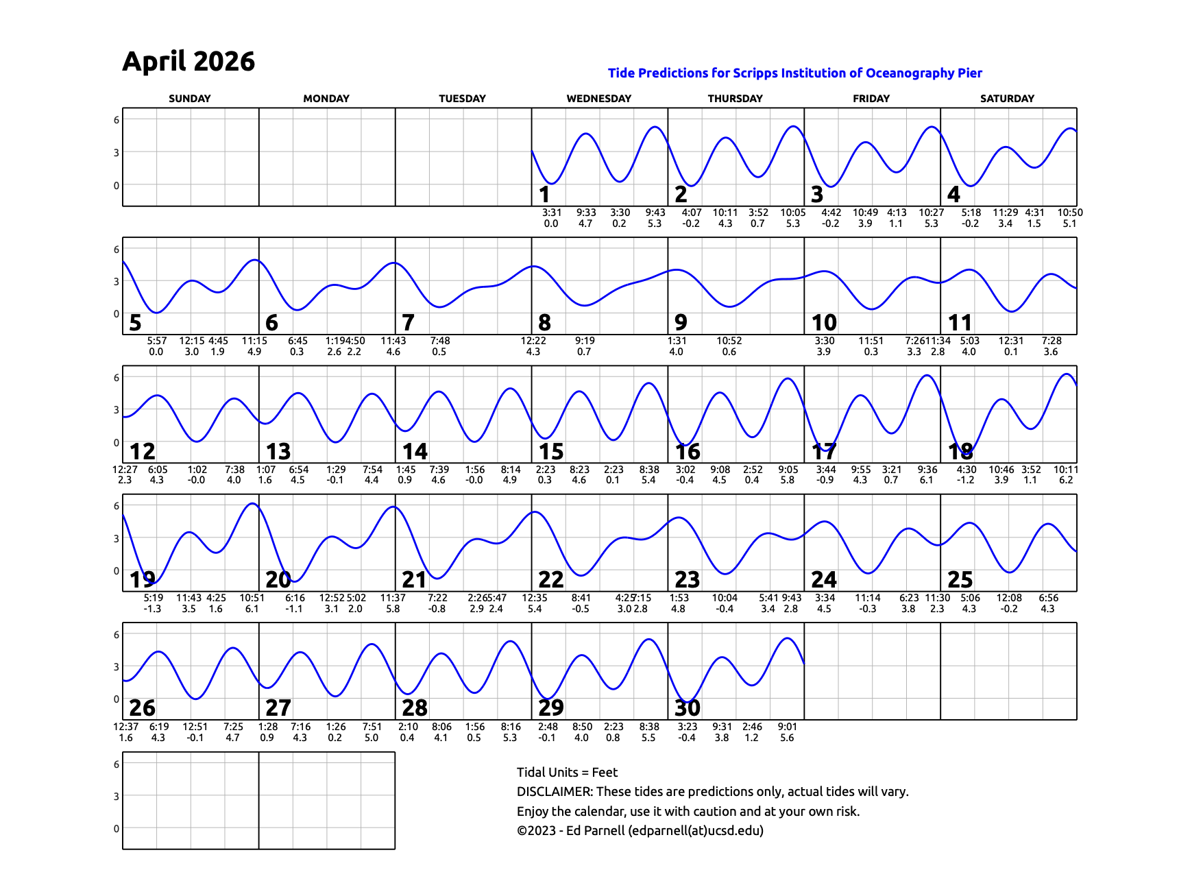 2026 calendar with single squiggly horizontal line through squares indicates high and low tides. Everyday the line goes down twice and up twice. Contact edparnell@ucsd.edu for more details about the calendar.