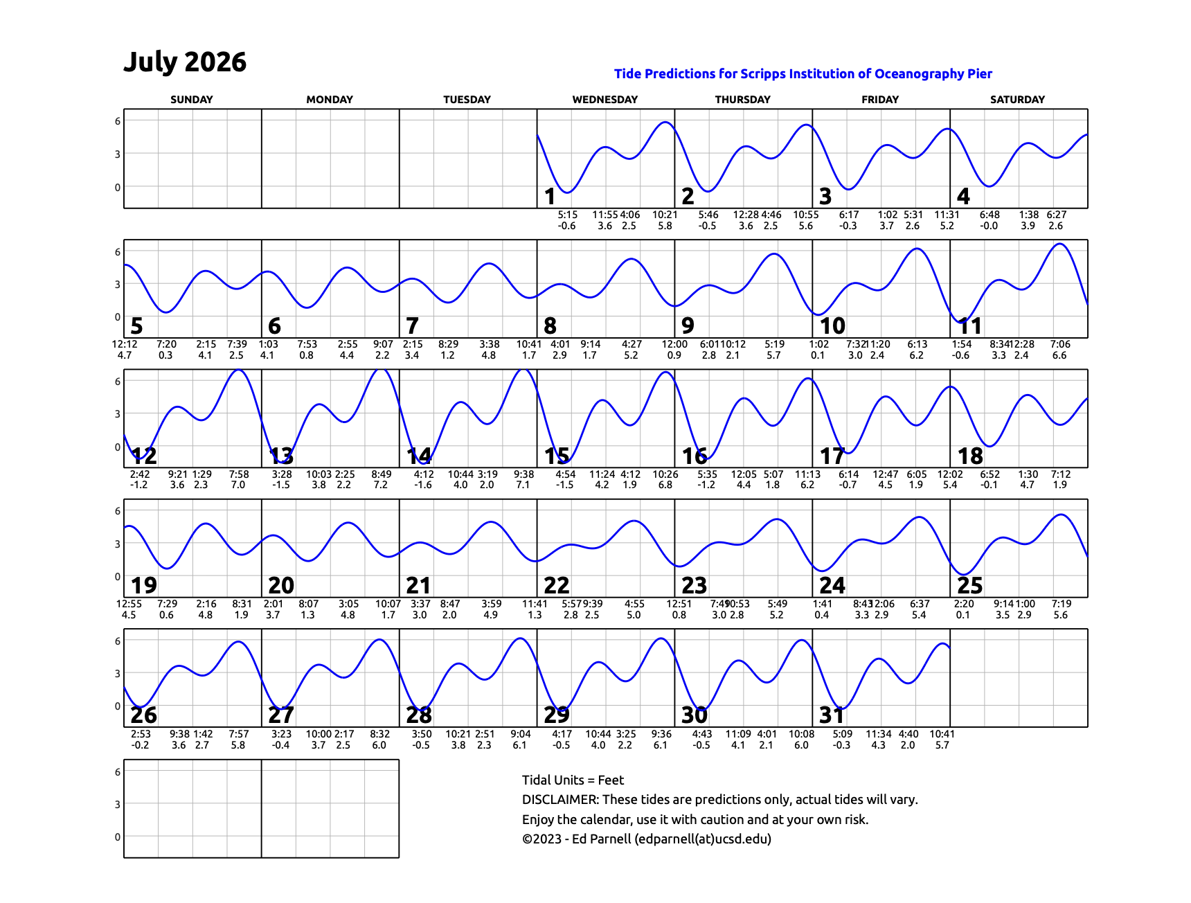 2026 calendar with single squiggly horizontal line through squares indicates high and low tides. Everyday the line goes down twice and up twice. Contact edparnell@ucsd.edu for more details about the calendar.