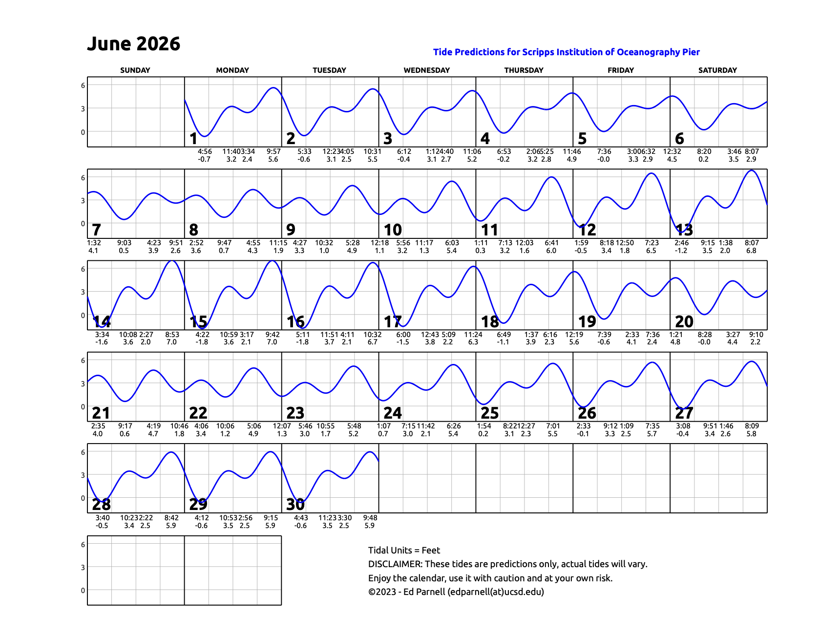 2026 calendar with single squiggly horizontal line through squares indicates high and low tides. Everyday the line goes down twice and up twice. Contact edparnell@ucsd.edu for more details about the calendar.