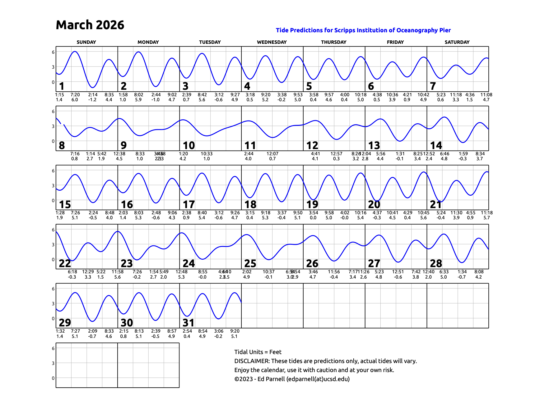 2026 calendar with single squiggly horizontal line through squares indicates high and low tides. Everyday the line goes down twice and up twice. Contact edparnell@ucsd.edu for more details about the calendar.