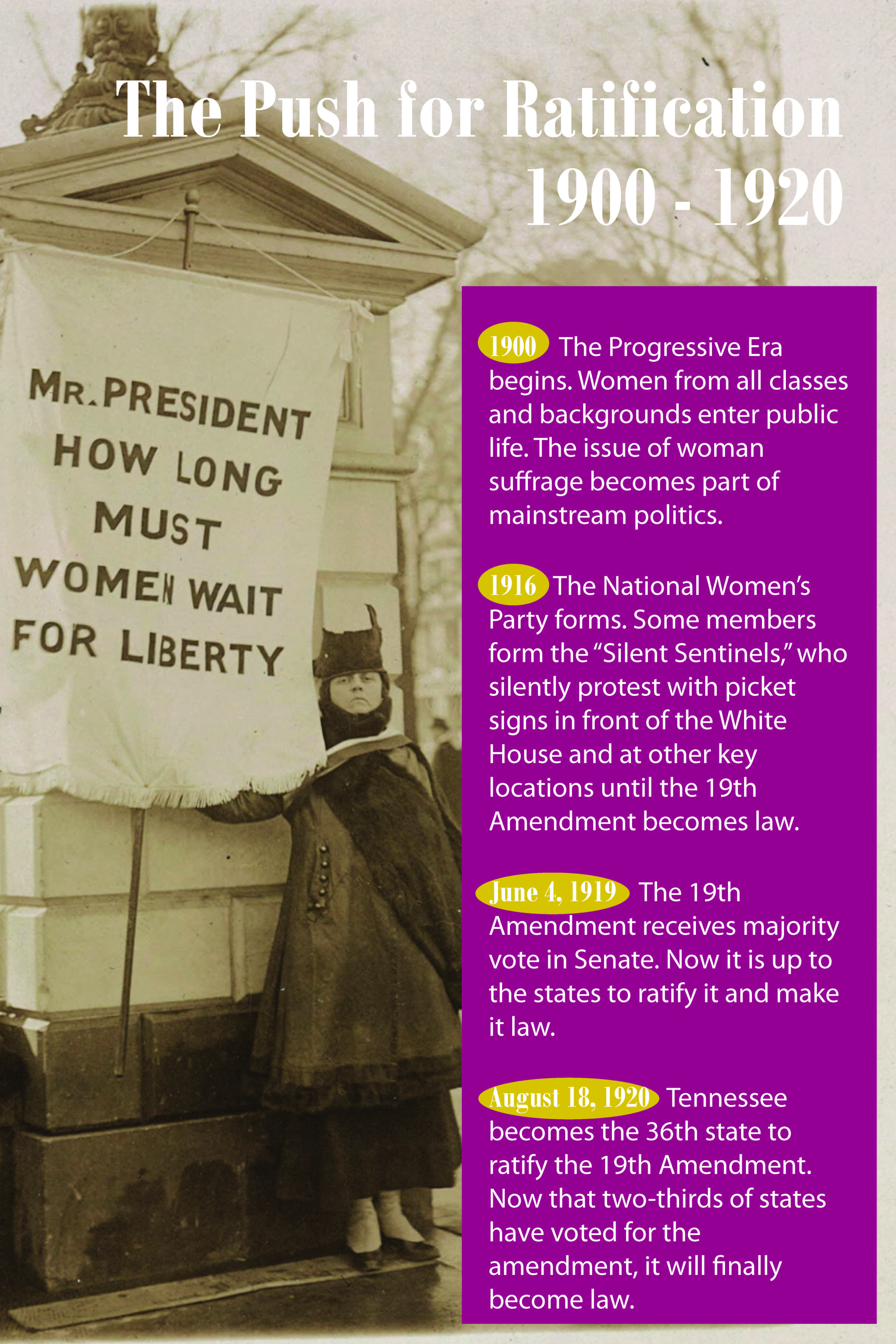 Exhibit panel titled "Push for Ratification 1900 - 1920" Audio and text transcript below.