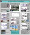 Nekton as indicators of estuaries