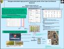 Nitrogen stimulated algal blooms