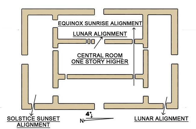 line art showing potential celestrial alignments