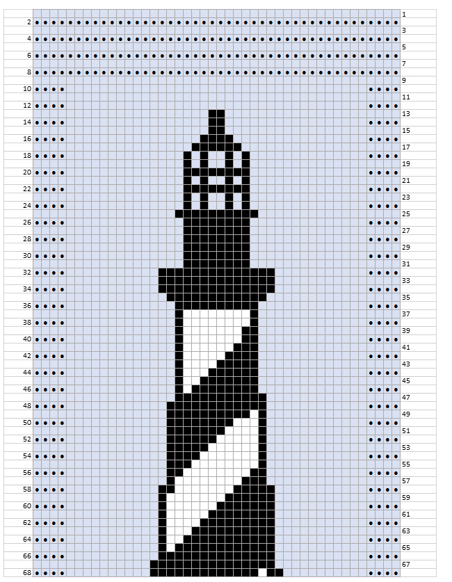 Knitting Chart 1 Grid with numbers and different colored blocks forming a lighthouse.