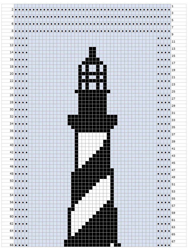 Knitting Chart 1 Grid with numbers and different colored blocks forming a lighthouse.