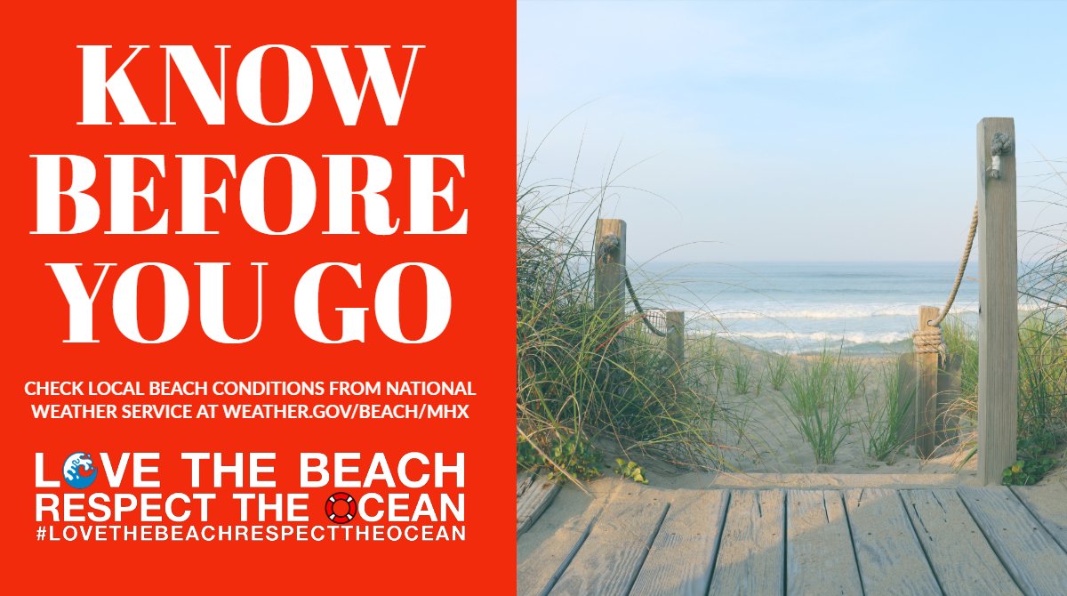 Know Before You Go Know Before You Go Beach Safety Info Sign