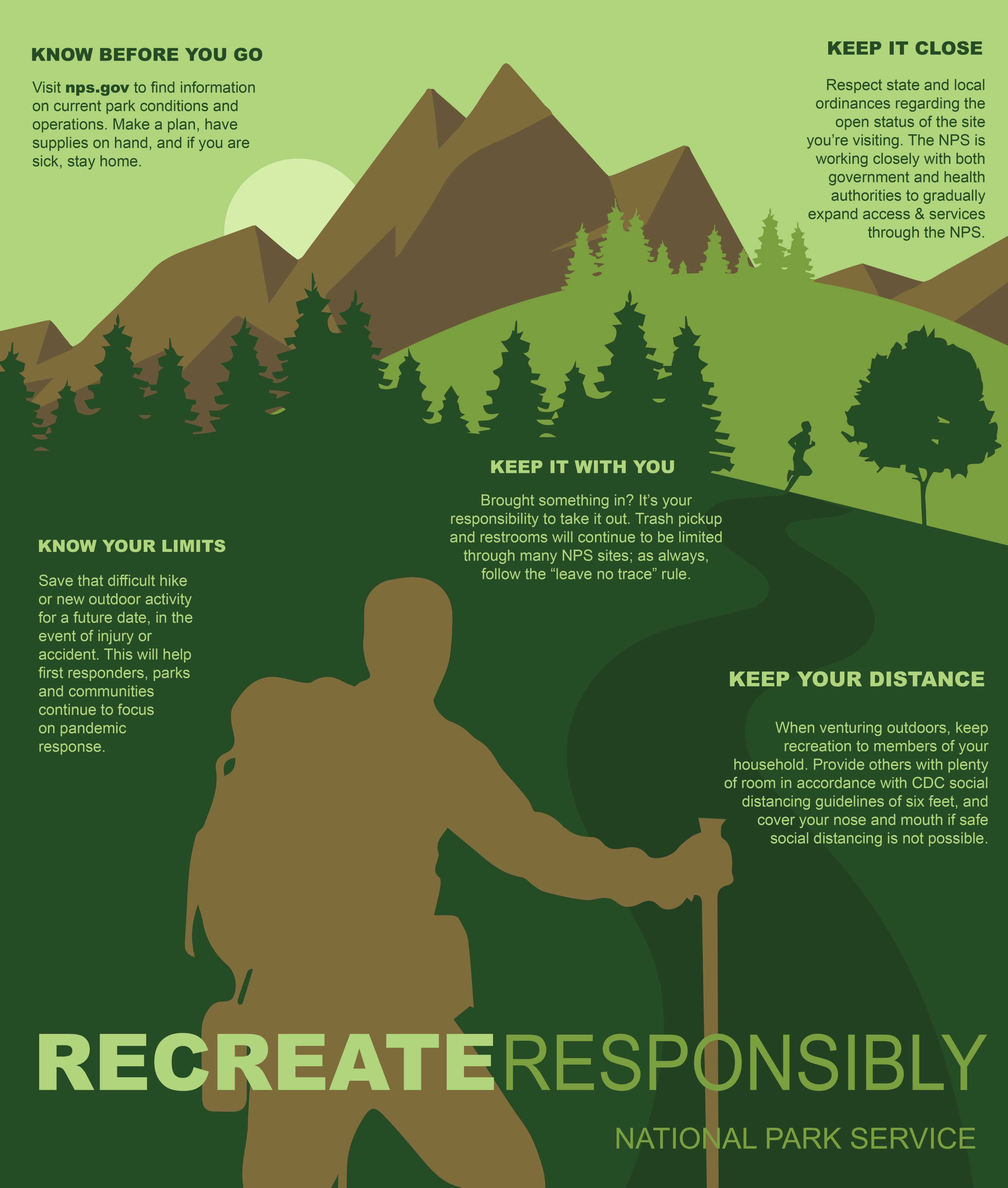 Recreate Responsibly Infographic showing how to recreate responsibly.