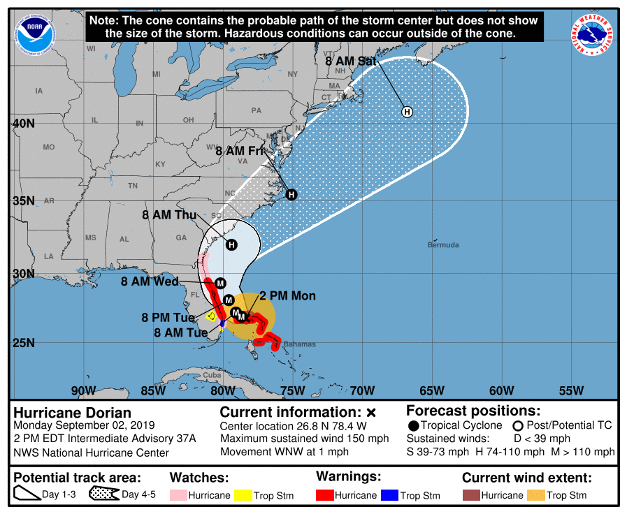 Hurricane Dorian Projected Path