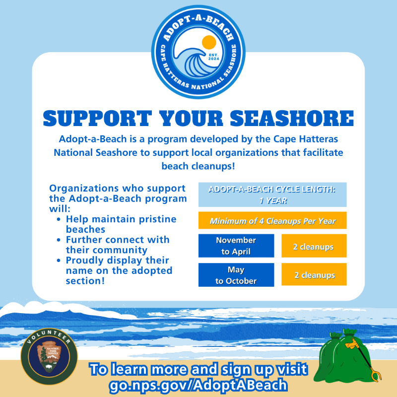 Adopt-A-Beach, Support Your Seashore Graphic (website) Graphic with logo and more details about Cape Hatteras National Seashore's Adopt-a-Beach program.