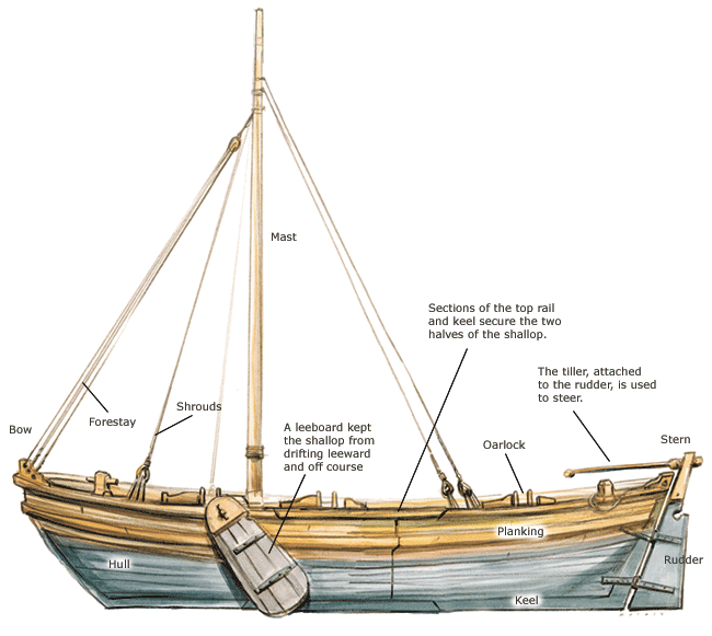 Captain John Smith's Shallop (U.S. National Park Service)