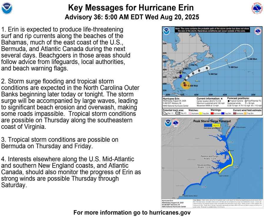Key messages from noaa showing track of Hurricane Erin and coastal storm surge