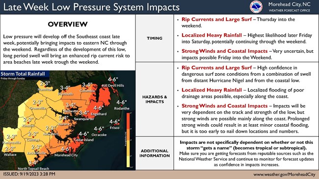 Infographic showing the amount of rainfall (4-6 inches) expected and lists other possible storm impacts