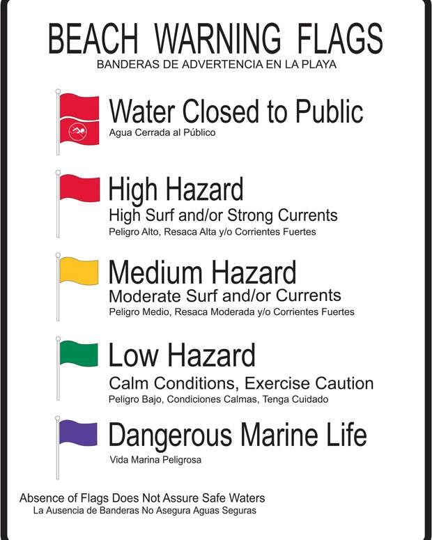 Beach Flag sign