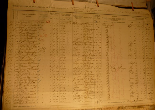 Document listing the names of people written in cursive on paper in a bounded collection.