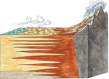 A sketch showing mountains on the right, sand dunes on the left, and red and white layers beneath