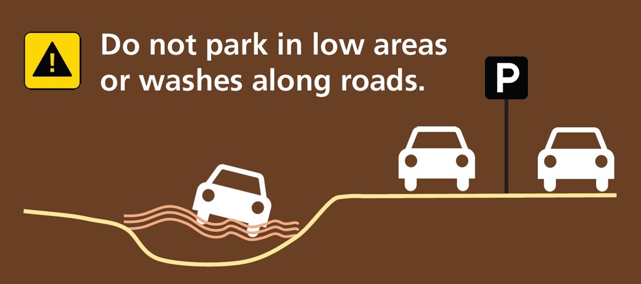 Text reads "do not park in low areas or washes along roads." The graphic depicts two cars parked on higher ground at a parking sign and one car floating in muddy water in a dip in the road.