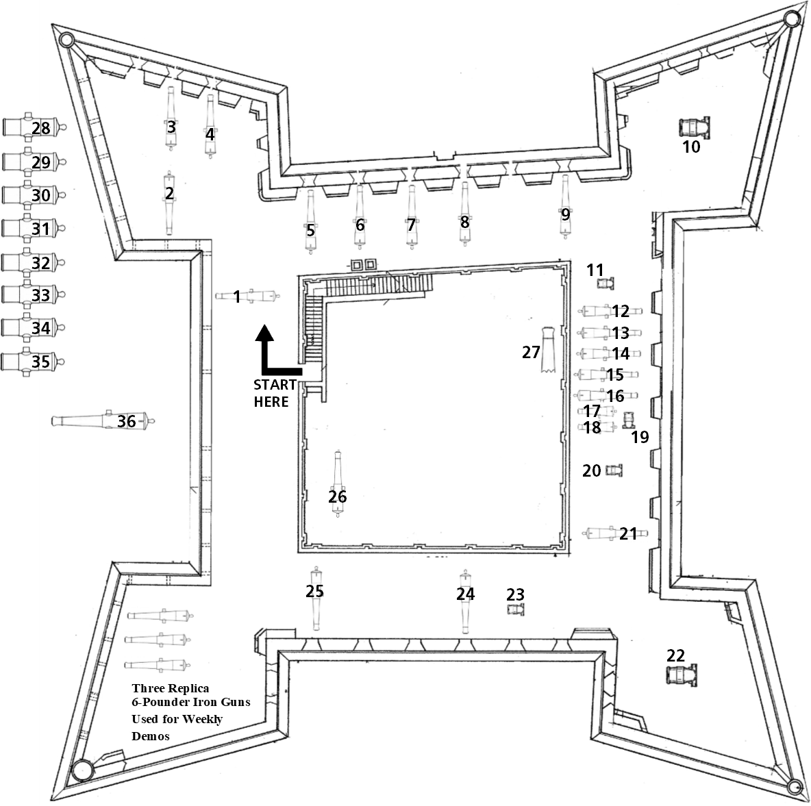 Artillery Map A bird's-eye map of the Castillo with numbered cannon graphics.
