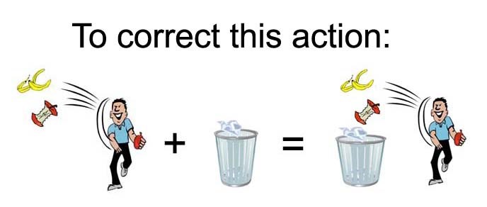 Picture of a man throwing trash on the ground, "+" symbol, picture of a trash can, "=" symbol and the picture of the corrected action of a man throwing trash in a trash can. Picture of a man throwing trash on the ground, "+" symbol, picture of a trash can, "=" symbol and the picture of the corrected action of a man throwing trash in a trash can.