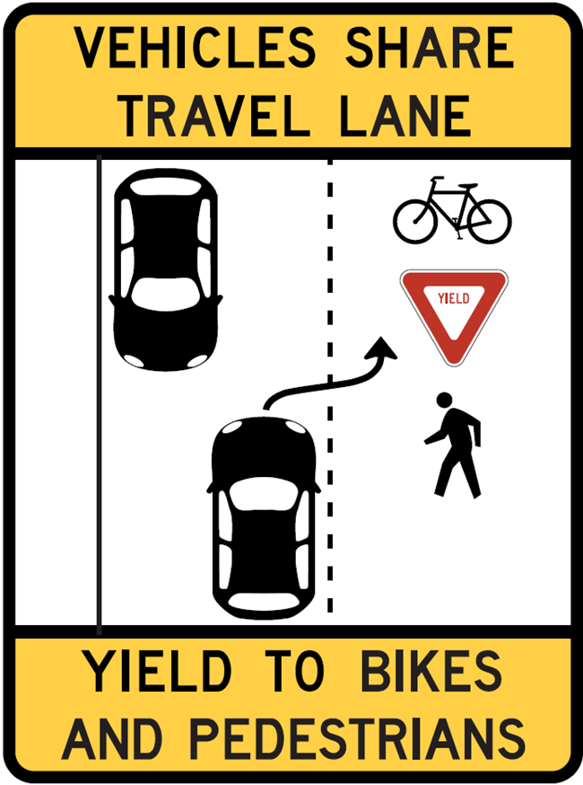 Sign describing lane usage for vehicles, pedestrians, and bicycles.