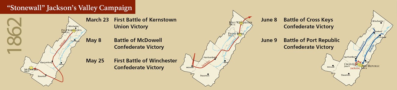 The first portion of an exhibit panel is labeled 1862 and shows a map of a Civil War campaign.