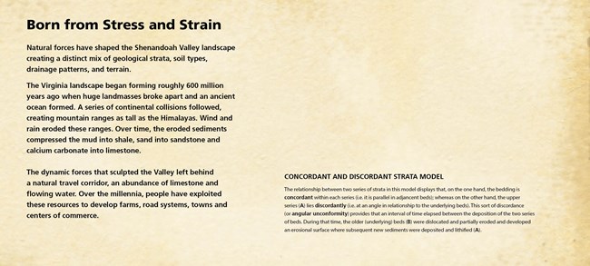 Born from Stress and Strain