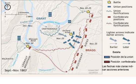 Map Showing the Battles for Chattanooga