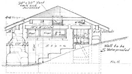 Building drawings
