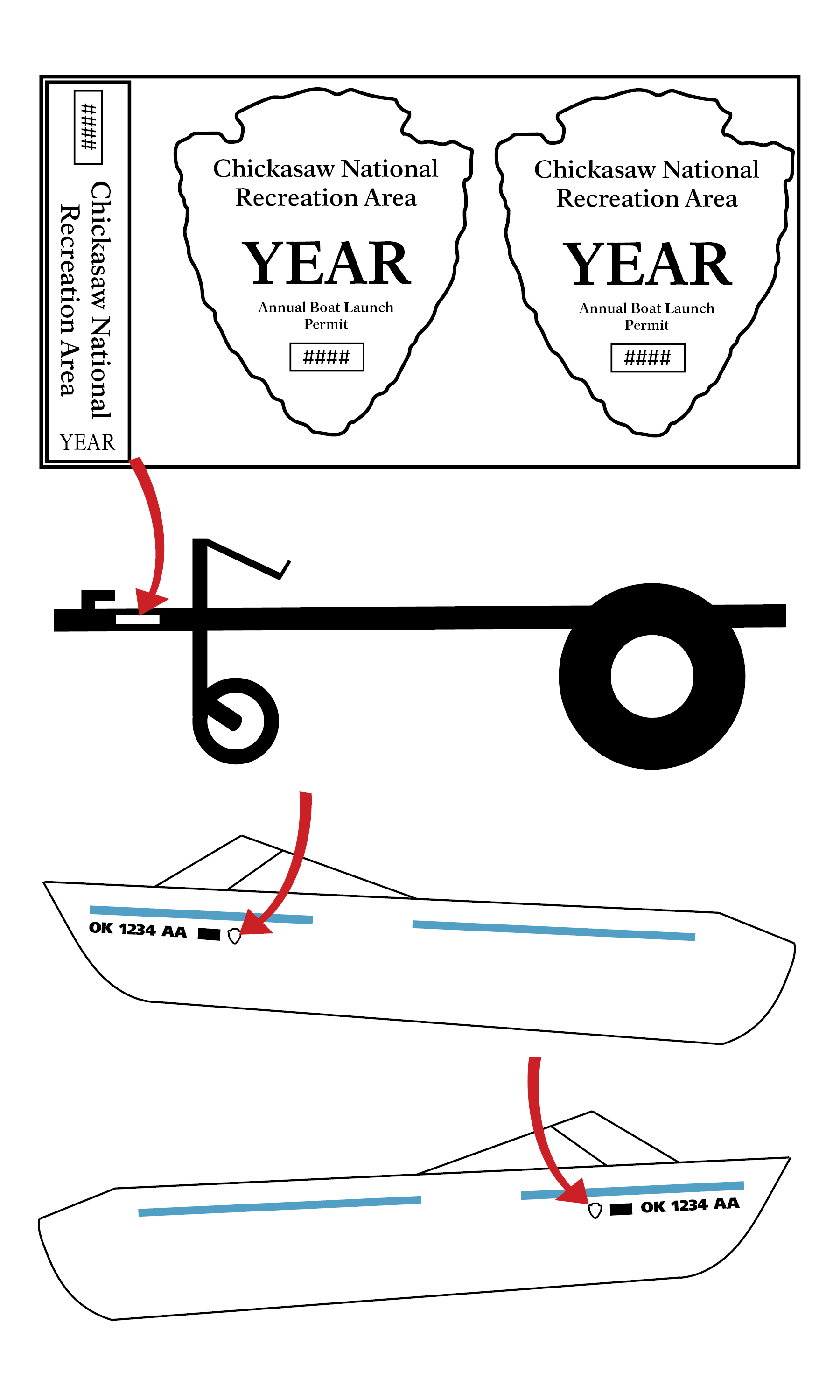 Annual boat launch permit decals come in a set of three. One of the decals is for the drivers side of the boat trailer tongue. The other two are for each side of the boat on the bow.
