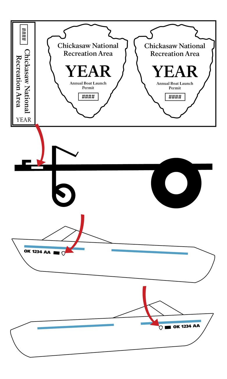 Annual boat launch permit decals come in a set of three. One of the decals is for the drivers side of the boat trailer tongue. The other two are for each side of the boat on the bow.