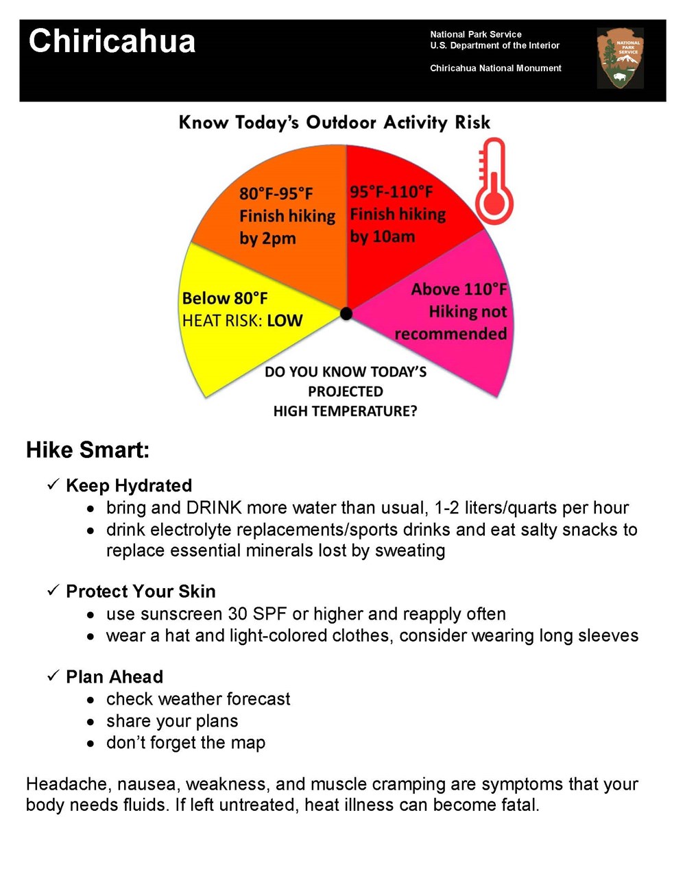 Poster about associated risks of hiking in the heat.