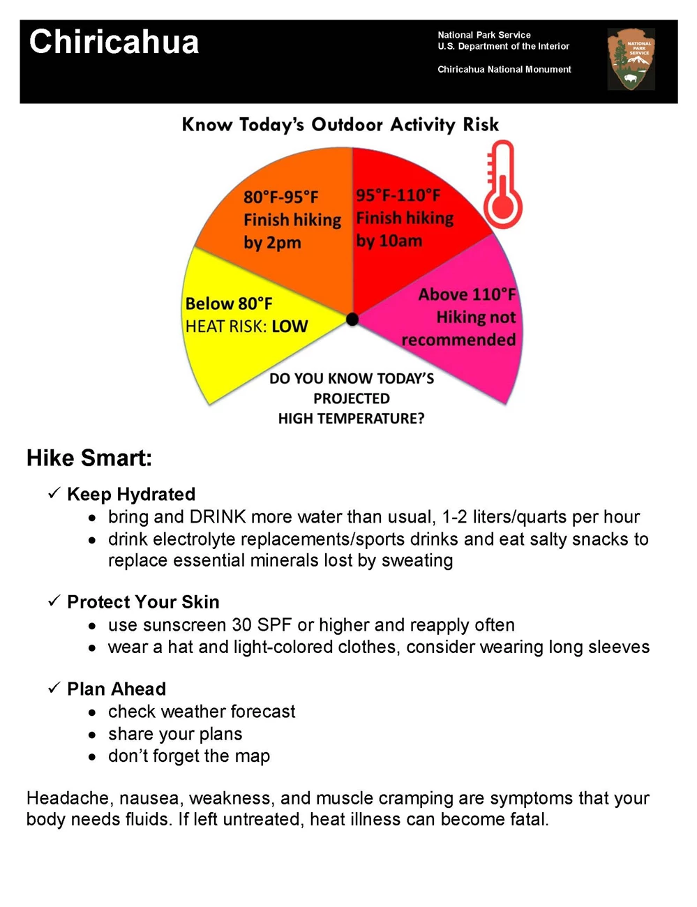 Heat and Hiking Safety Poster about associated risks of hiking in the heat.