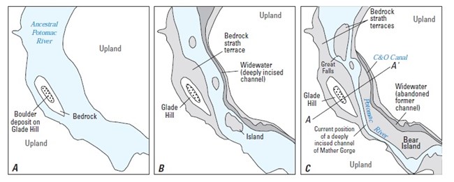 Images showing changes to Potomac River