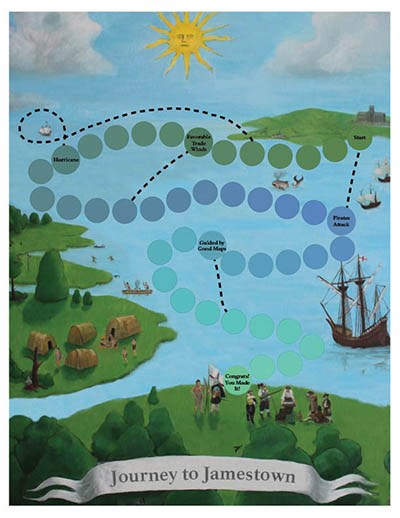 A board game shows a painting of one land marked off as "England" and another shoreline, Jamestown. The game spaces weave in between the two.