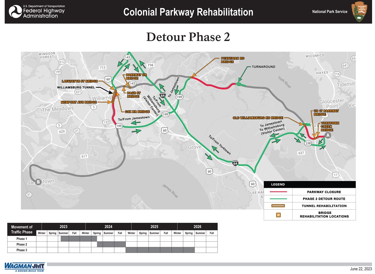 Current closures of Colonial Parkway