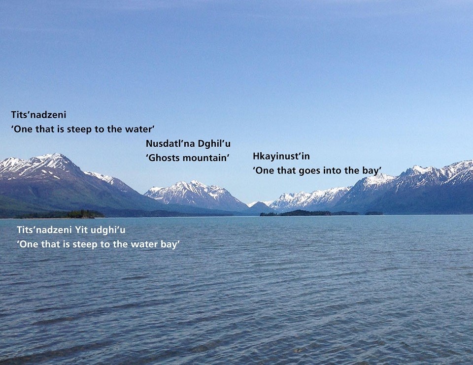 Image of lake, mountains background. "Tits'nadzeni (Mountain SW of Portage Creek)", "Tits'nadzeni Yit udghi'u (west Portage Creek)", "Nusdatl'na Dghil'u (Lach Mtn)", "Hkayinust'in (Mtn at inlet to Little Lake Clark)"