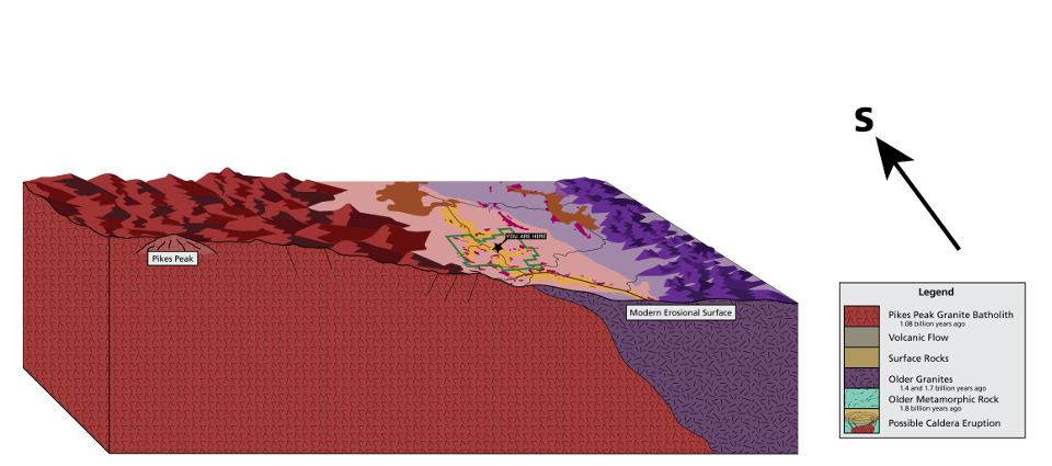 Illustration showing a caldera on the surface.