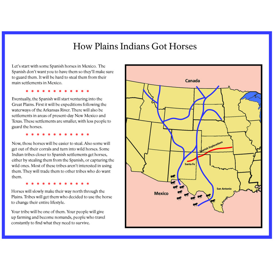 Square with question about how plains tribes got horses.
