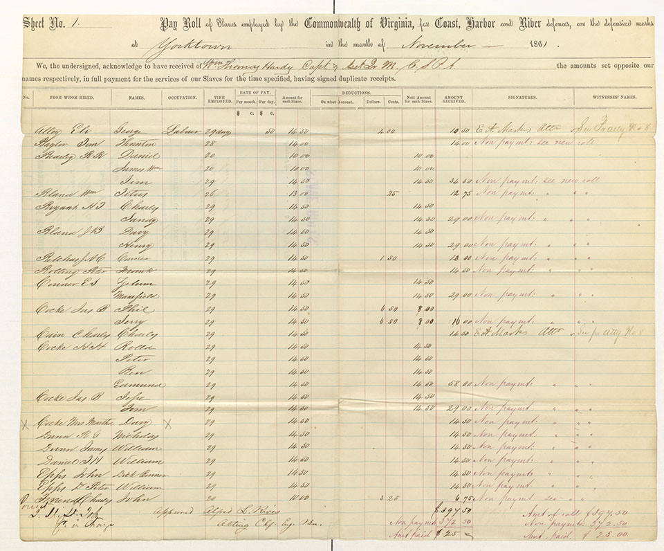 Day Roll of Slaves employed by the Commonwealth of Virginia, November 1861. Charles Friend hired John.