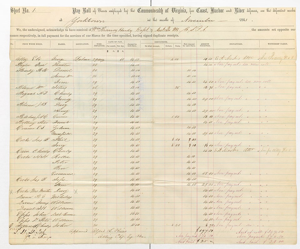 Day Roll of Slaves employed by the Commonwealth of Virginia, November 1861. Charles Friend hired John.