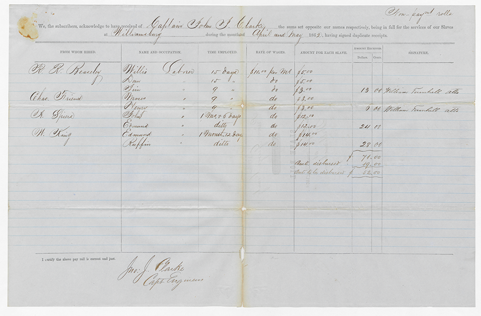 Day Roll of Slaves employed in April and May of 1862 in the Williamsburg area. Charles Friend hired Moses and Henry.