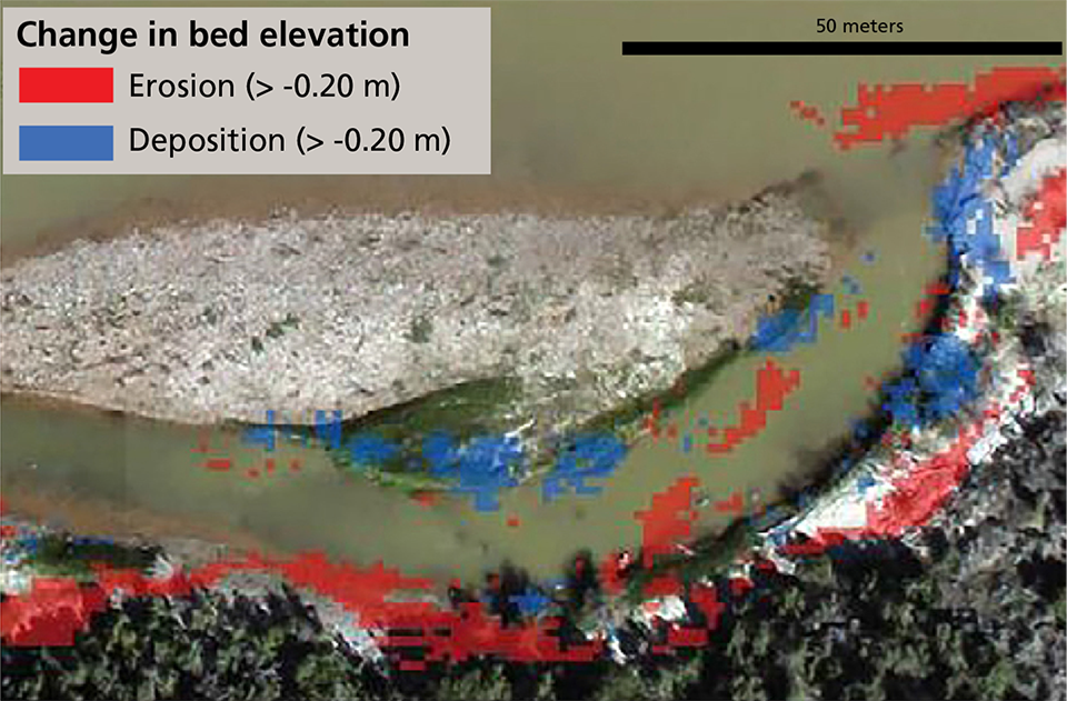 Aerial view of river detail labeled change in bed elevation with some areas shaded red or blue. Areas shaded red represent erosion. Areas shaded blue represent deposition.